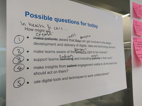 Print out of "possible questions for today" with additions and crossings out, e.g. "patients" crossed out and replaced by "people"