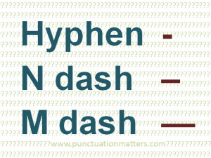 Visual comparison of the length of a hyphen to an en dash, and an em dash