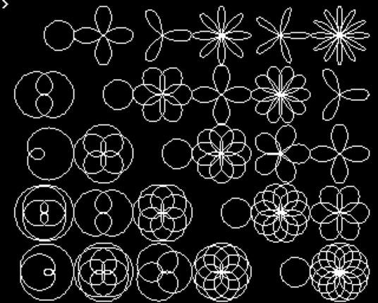 BBC Micro Bot graphics output - Lissajous curves