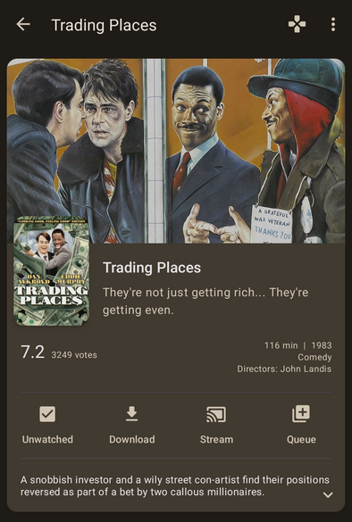 Trading Places

They're not just getting rich... They're getting even.

7.2 3249 votes

116 min 1983 Comedy

Directors: John Landis


Unwatched

A snobbish investor and a wily street con-artist find their positions reversed as part of a bet by two callous millionaires.