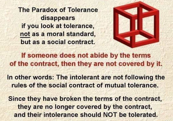 "The paradox of tolerance disappears if you look at tolerance not as a moral standard, but as a social contract. If someone does not abide by the terms of the contract, then they are not covered by it."